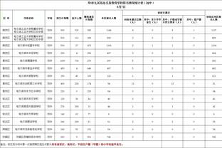 吉诺比利！里夫斯高速反击蛇形绕腰上篮 詹眉争先恐后神同步模仿